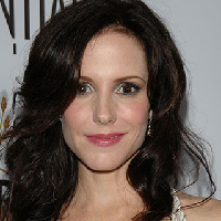 Mary-Louise Parker MBTI性格类型 image