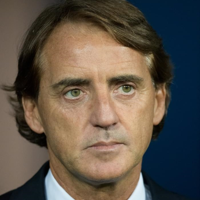 Roberto Mancini MBTI性格类型 image