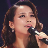 Sohyang MBTI性格类型 image