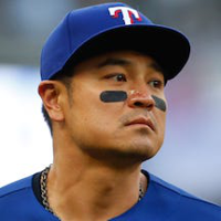 Shin-Soo Choo type de personnalité MBTI image