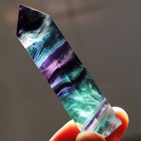 Fluorite tipo di personalità MBTI image