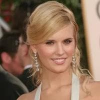 Maggie Grace mbtiパーソナリティタイプ image