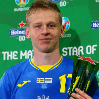 Oleksandr Zinchenko mbtiパーソナリティタイプ image