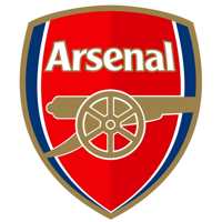 Arsenal FC mbtiパーソナリティタイプ image