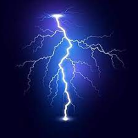 Lightning tipe kepribadian MBTI image