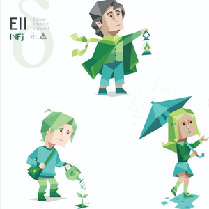 profile_Most Compatible With EII