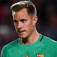 Marc-André ter Stegen MBTI -Persönlichkeitstyp image