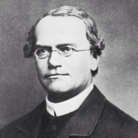 Johann Gregor Mendel type de personnalité MBTI image