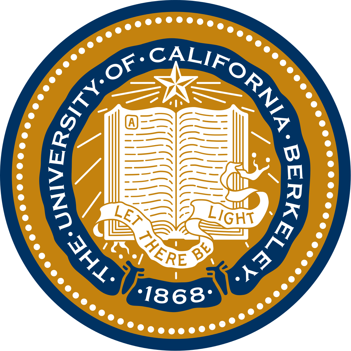 University of California, Berkeley MBTI Personality Type image