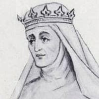 Cecily Neville, Duchess of York نوع شخصية MBTI image