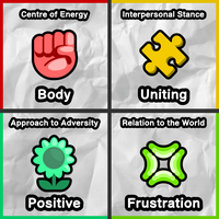 profile_Body Uniting Positive Frustration