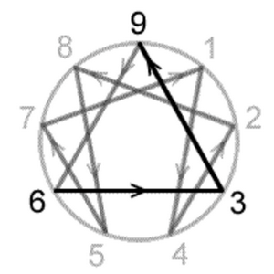 profile_Ego-Go (Point 3)