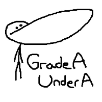 Ram Karavadra (GradeAUnderA) MBTI性格类型 image