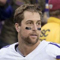 Adam Thielen type de personnalité MBTI image