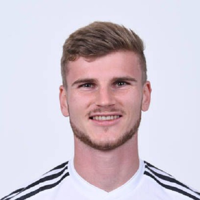 Timo Werner MBTI Personality Type image