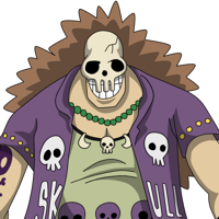 Skull MBTI Personality Type image