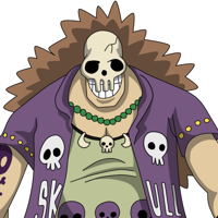 Skull mbtiパーソナリティタイプ image