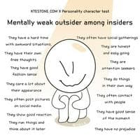 profile_Mentally Weak Outsider Among Insiders