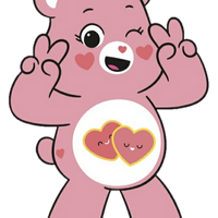 Love-a-lot Bear tipe kepribadian MBTI image