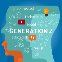 Generation Z (1997-2012) tipe kepribadian MBTI image