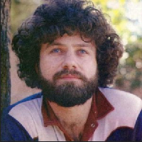 Keith Green MBTI Personality Type image