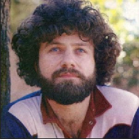 Keith Green MBTI性格类型 image