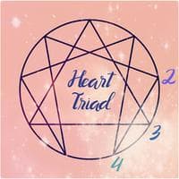 Heart Triad type de personnalité MBTI image