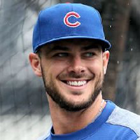 Kris Bryant mbtiパーソナリティタイプ image