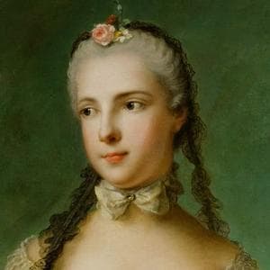 Isabella of Parma MBTI -Persönlichkeitstyp image