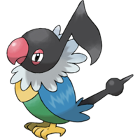 Chatot (Perap) type de personnalité MBTI image