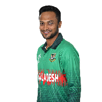 Shakib-al-Hasan tipe kepribadian MBTI image