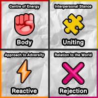 profile_Body Uniting Reactive Rejection