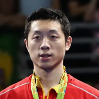 Xu Xin mbtiパーソナリティタイプ image