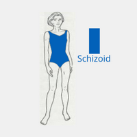 profile_Schizoid