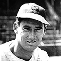 Ted Williams MBTI Personality Type image