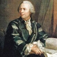 Leonhard Euler tipo di personalità MBTI image