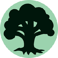 Green MBTI Personality Type image