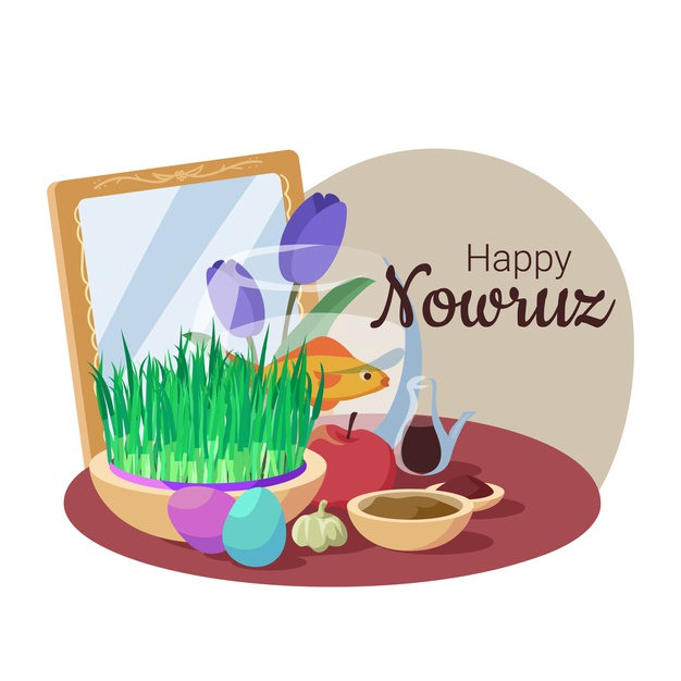 Nowruz тип личности MBTI image