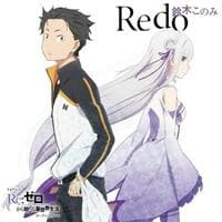 Redo - Konomi Suzuki (Re:zero Op1) mbti kişilik türü image