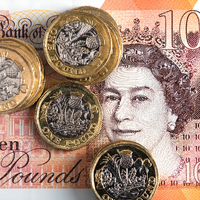Pound sterling (GBP) type de personnalité MBTI image