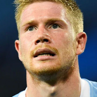 Kevin De Bruyne MBTI Personality Type image