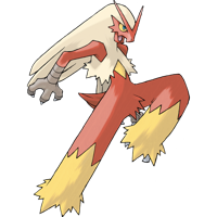 Blaziken (Bursyamo) MBTI -Persönlichkeitstyp image