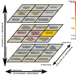 profile_Capitalist Paradise