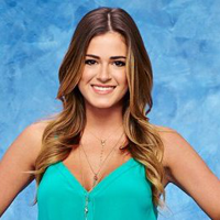 Jojo Fletcher MBTI Personality Type image