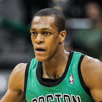 Rajon Rondo mbti kişilik türü image