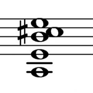 profile_Minor add9