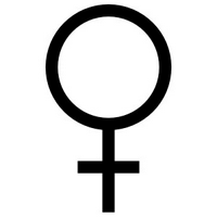Female MBTI性格类型 image