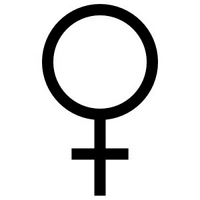 Female MBTI 성격 유형 image