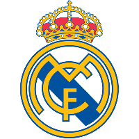 Real Madrid CF MBTI Personality Type image