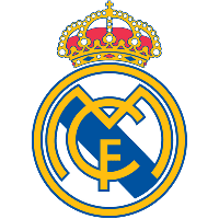 Real Madrid CF MBTI性格类型 image